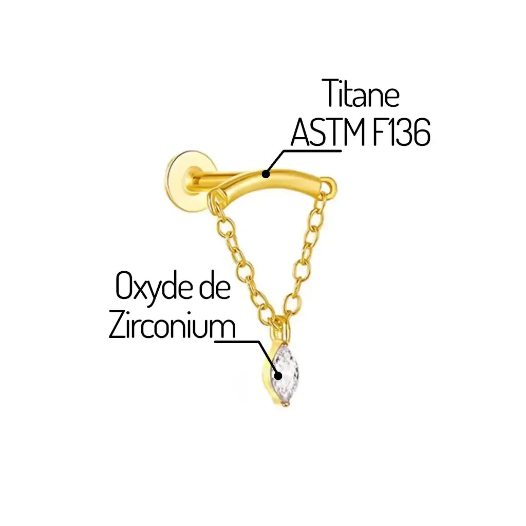 Zoom sur la composition du piercing Elenya – titane ASTM F-136 et pierre zirconium sertie
