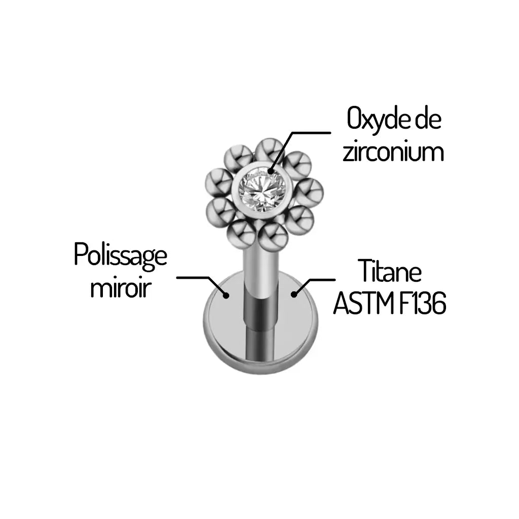 Composition détaillée du piercing labret Aurora en titane argenté avec zirconium et billes