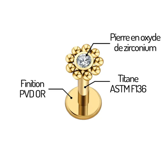 Piercing : Titane ou acier inoxydable ? Que choisir ?