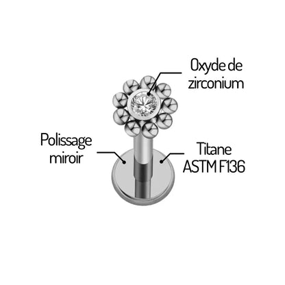 Composition détaillée du piercing labret Aurora en titane argenté avec zirconium et billes
